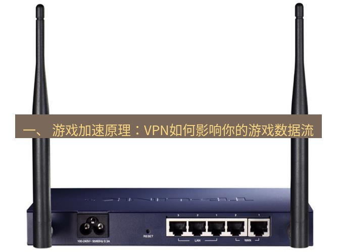 快连VPN 一、 游戏加速原理：VPN如何影响你的游戏数据流
