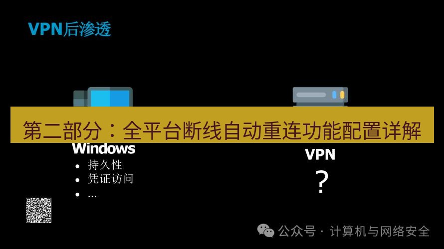 快连VPN 第二部分：全平台断线自动重连功能配置详解
