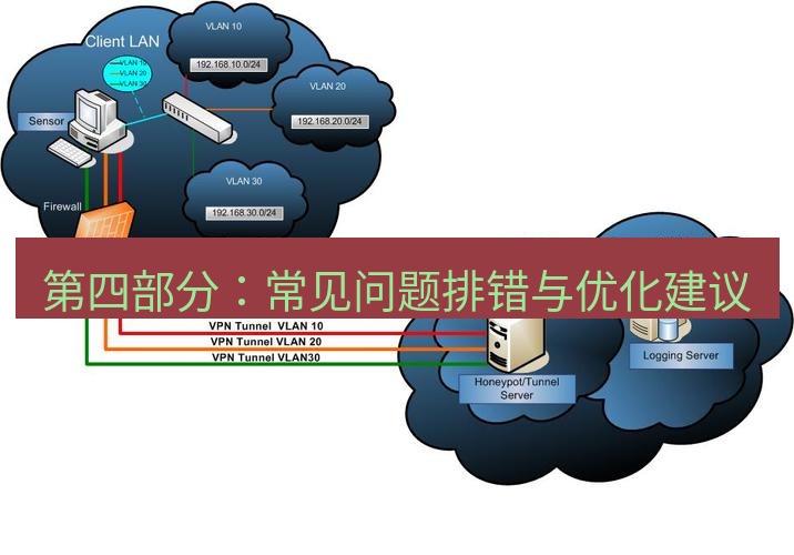 快连VPN 第四部分：常见问题排错与优化建议
