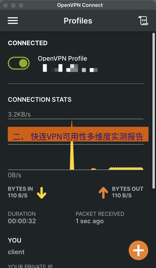 快连VPN 二、 快连VPN可用性多维度实测报告
