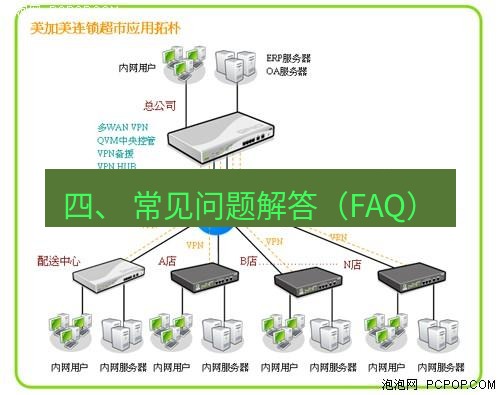快连VPN 四、 常见问题解答（FAQ）