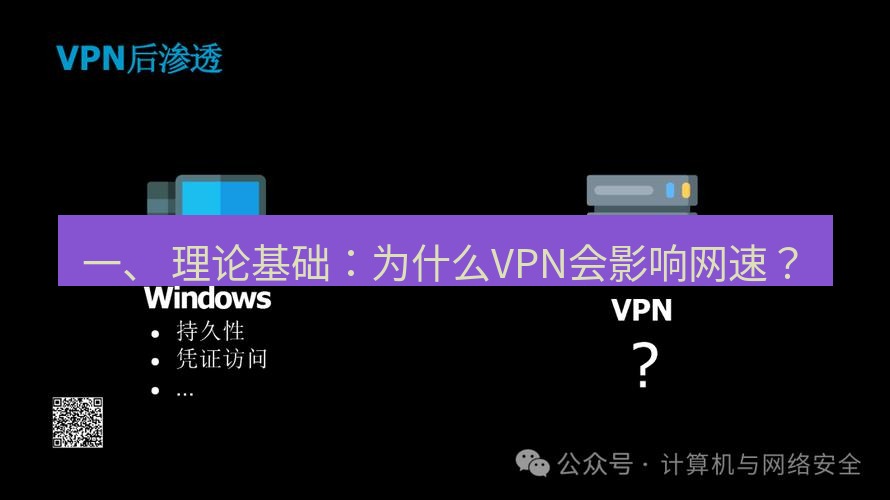 快连VPN 一、 理论基础：为什么VPN会影响网速？