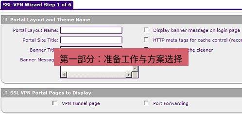 快连VPN 第一部分：准备工作与方案选择