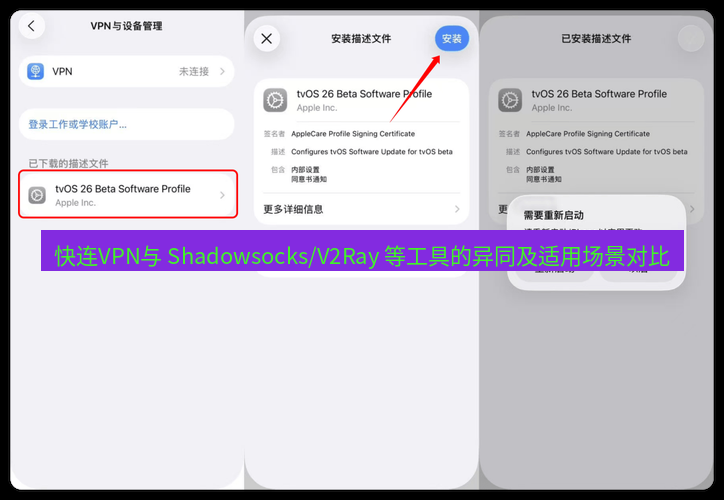 快连VPN 快连VPN与 Shadowsocks/V2Ray 等工具的异同及适用场景对比
