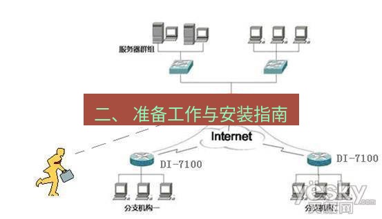 快连VPN 二、 准备工作与安装指南