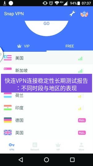 快连VPN 快连VPN连接稳定性长期测试报告：不同时段与地区的表现
