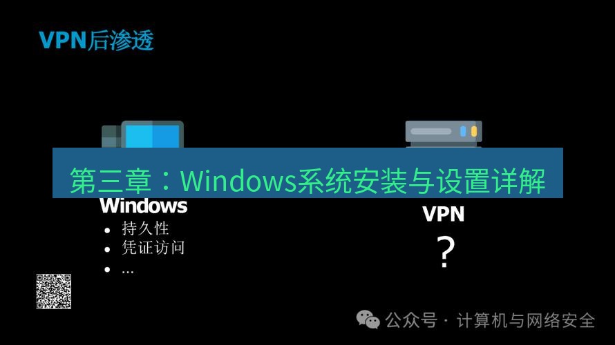 快连VPN 第三章：Windows系统安装与设置详解