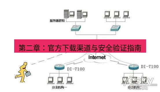 快连VPN 第二章：官方下载渠道与安全验证指南