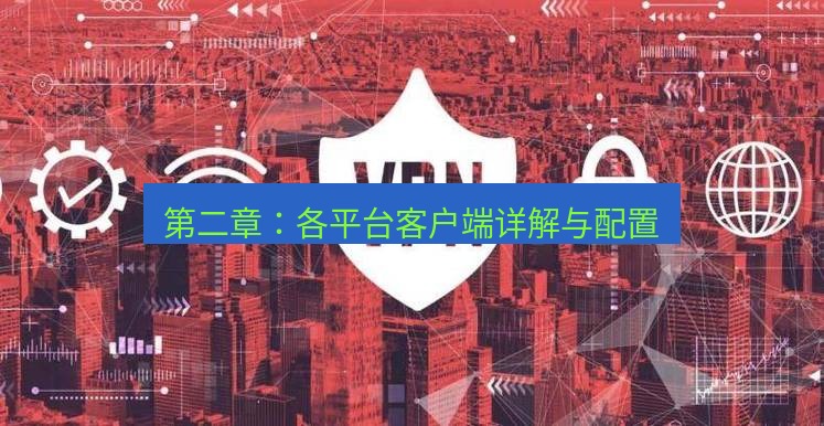 快连VPN 第二章：各平台客户端详解与配置
