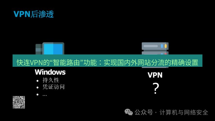 快连VPN 快连VPN的“智能路由”功能：实现国内外网站分流的精确设置