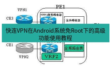 快连VPN 快连VPN在Android系统免Root下的高级功能使用教程