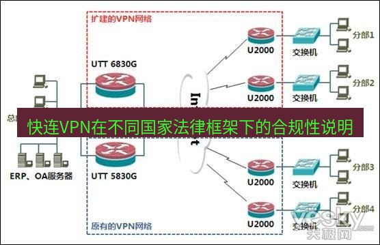 快连VPN 快连VPN在不同国家法律框架下的合规性说明