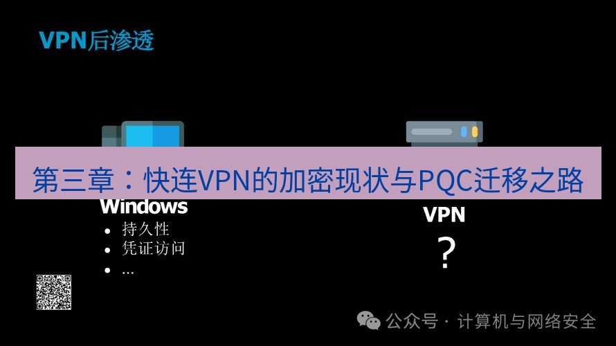 快连VPN 第三章：快连VPN的加密现状与PQC迁移之路