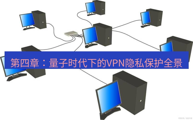 快连VPN 第四章：量子时代下的VPN隐私保护全景