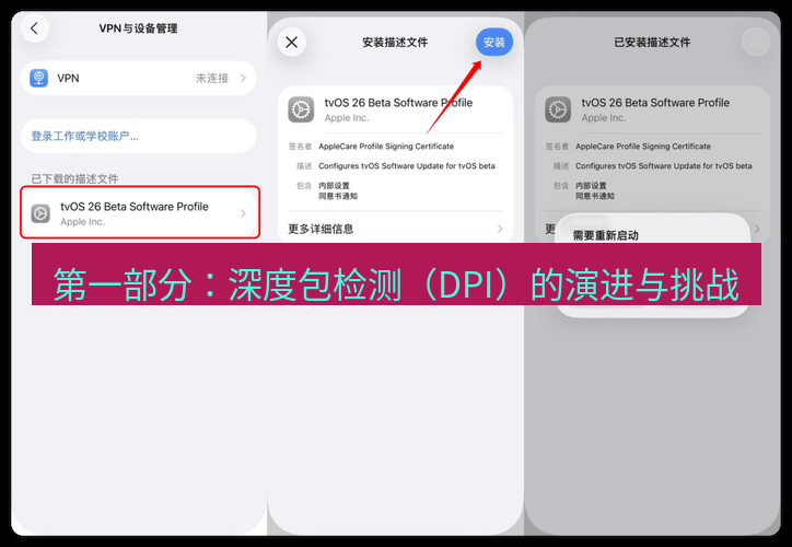 快连VPN 第一部分：深度包检测（DPI）的演进与挑战