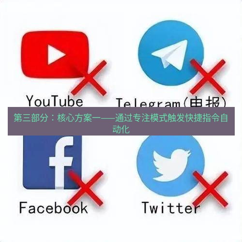 快连VPN 第三部分：核心方案一——通过专注模式触发快捷指令自动化