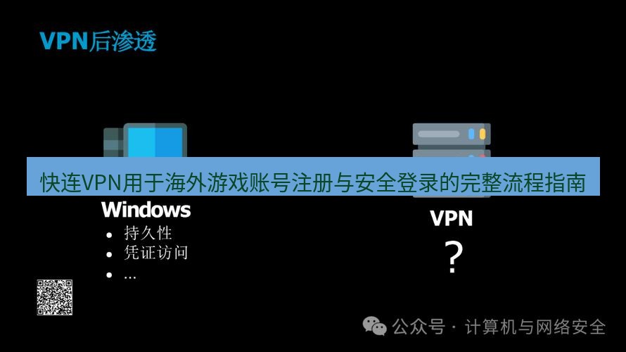 快连VPN 快连VPN用于海外游戏账号注册与安全登录的完整流程指南
