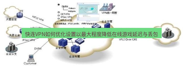 快连VPN 快连VPN如何优化设置以最大程度降低在线游戏延迟与丢包