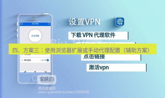 快连VPN 四、方案三：使用浏览器扩展或手动代理配置（辅助方案）