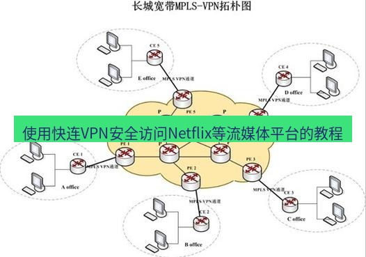 快连VPN 使用快连VPN安全访问Netflix等流媒体平台的教程