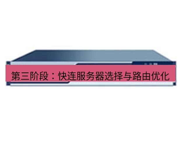 快连VPN 第三阶段：快连服务器选择与路由优化