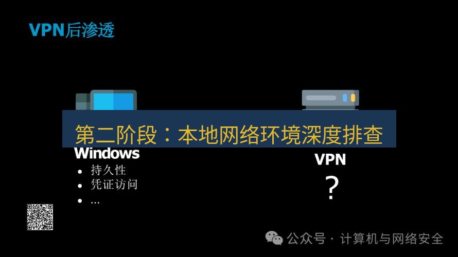 快连VPN 第二阶段：本地网络环境深度排查