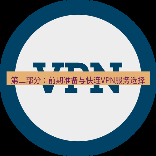 快连VPN 第二部分：前期准备与快连VPN服务选择