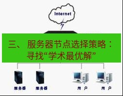 快连VPN 三、 服务器节点选择策略：寻找“学术最优解”