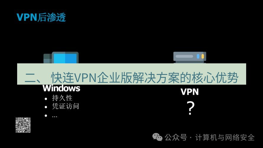 快连VPN 二、 快连VPN企业版解决方案的核心优势